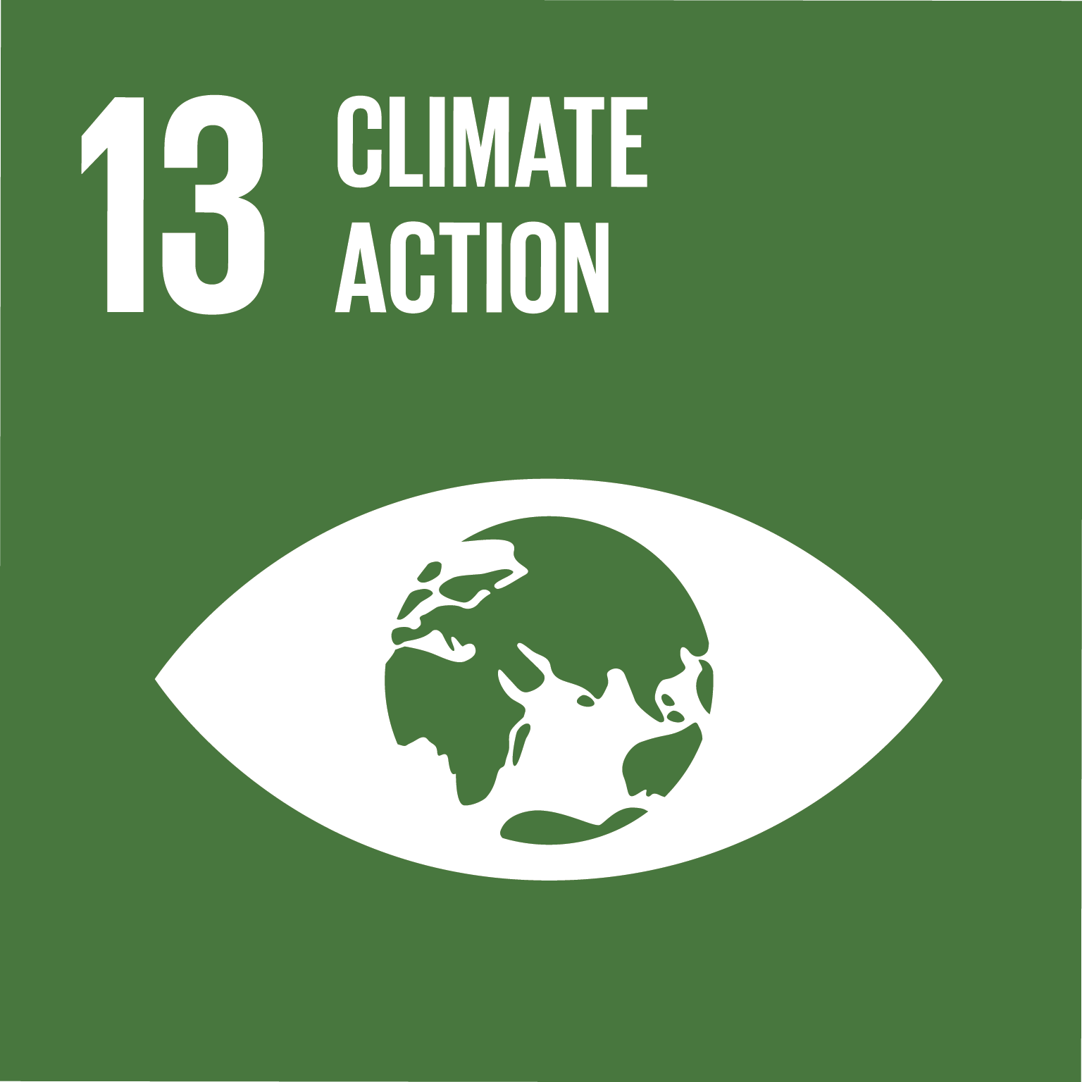 SDG 13 - Climate Action (Penanganan Perubahan Iklim)