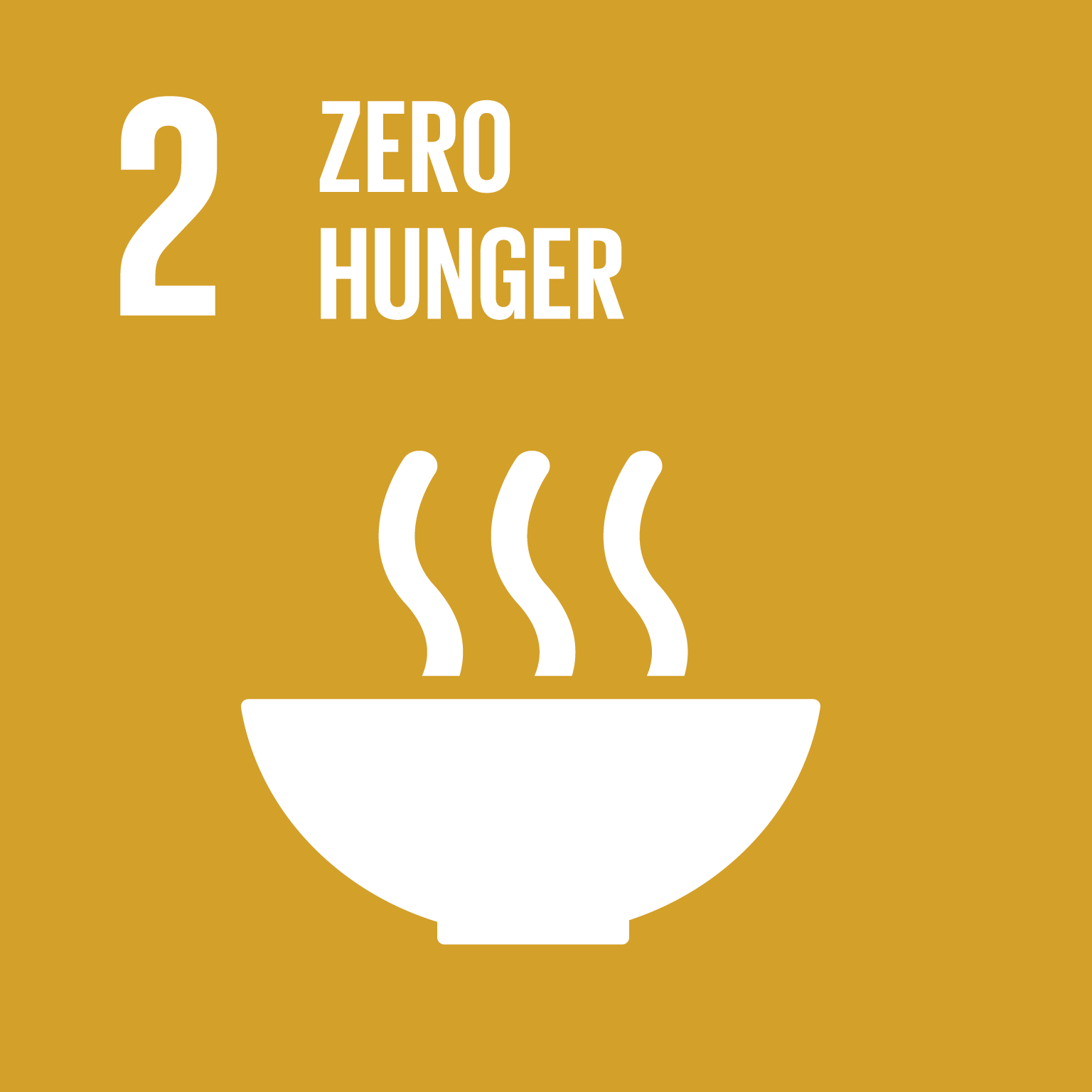 SDG 2 - Zero Hunger (Tanpa Kelaparan)
